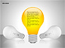 Idea Bulbs slide 15