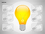 Idea Bulbs slide 2