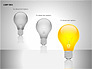 Idea Bulbs slide 8