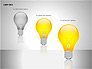 Idea Bulbs slide 9
