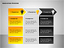 Innovation Process Diagrams slide 11