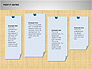Post-It Notes Shapes slide 4