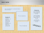 Post-It Notes Shapes slide 5