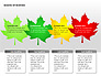 Seasons of Business Shapes slide 3