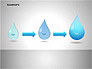 Raindrops Diagrams slide 10
