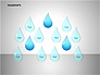 Raindrops Diagrams slide 13