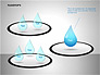 Raindrops Diagrams slide 14