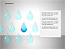 Raindrops Diagrams slide 4
