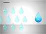 Raindrops Diagrams slide 5