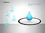 Raindrops Diagrams slide 8