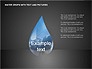 Water Drops Charts slide 1