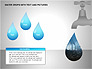 Water Drops Charts slide 10