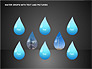 Water Drops Charts slide 11