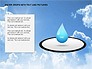Water Drops Charts slide 12