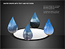 Water Drops Charts slide 13