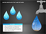 Water Drops Charts slide 14