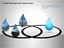 Water Drops Charts slide 15