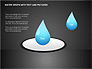 Water Drops Charts slide 2