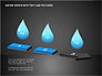 Water Drops Charts slide 4