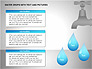 Water Drops Charts slide 6