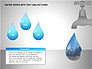 Water Drops Charts slide 7