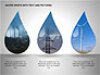 Water Drops Charts slide 9