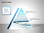 Business Pyramids Charts slide 5
