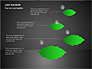 Leaf Diagrams slide 5