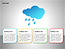 Weather & Forecast Shapes Collection slide 2