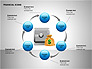 Financial Results Icons slide 11