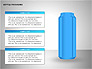 Packaging Shapes slide 6