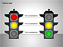 Traffic Signs slide 15