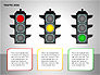 Traffic Signs slide 9