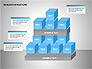 3D Blocks Organizational Charts slide 13