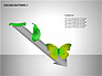 Cocoon Butterfly Diagram slide 4