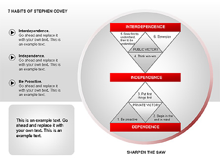 7 Habits of Stephen Covey Presentation Template, Master Slide