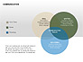 Communication and Media Shapes slide 6