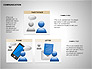 Communication and Media Shapes slide 7