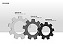 Free Process Gears Diagrams slide 12