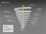 Spiral Tornado Chart Collection slide 1