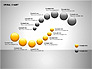 Spiral Tornado Chart Collection slide 11
