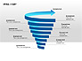 Spiral Tornado Chart Collection slide 5