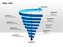 Spiral Tornado Chart Collection slide 6