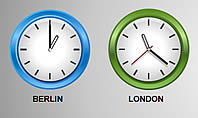 Time Zones Diagrams