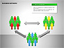 Business Network Building Diagrams slide 15
