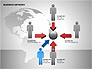 Business Network Building Diagrams slide 2