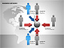 Business Network Building Diagrams slide 3