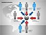 Business Network Building Diagrams slide 4