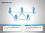 Business Network Building Diagrams slide 6