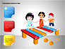 Children Education slide 14